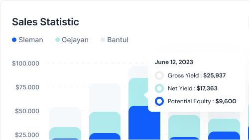 Finalize your accounts swiftly.